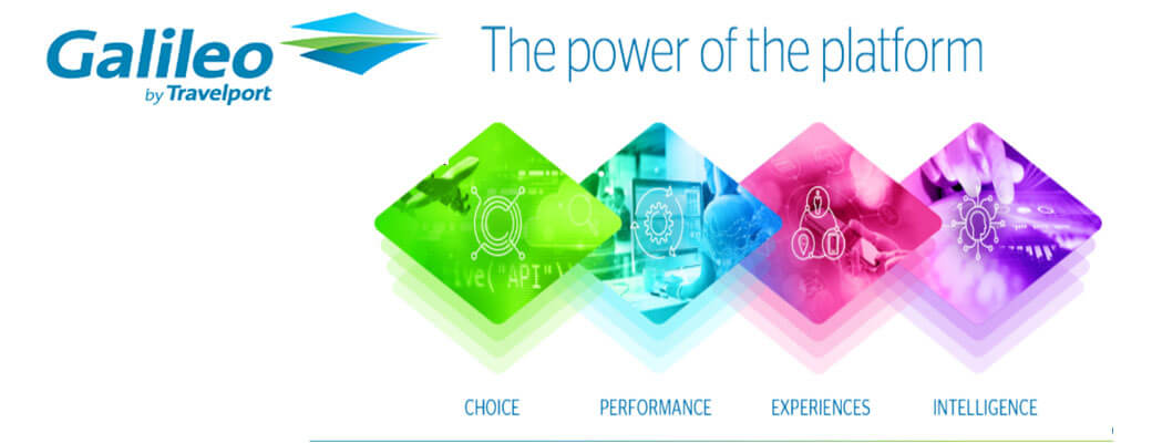 Travel API Travel API