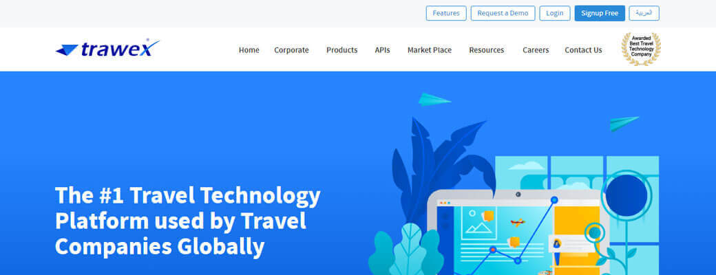 Best Travel APIs Best Travel APIs