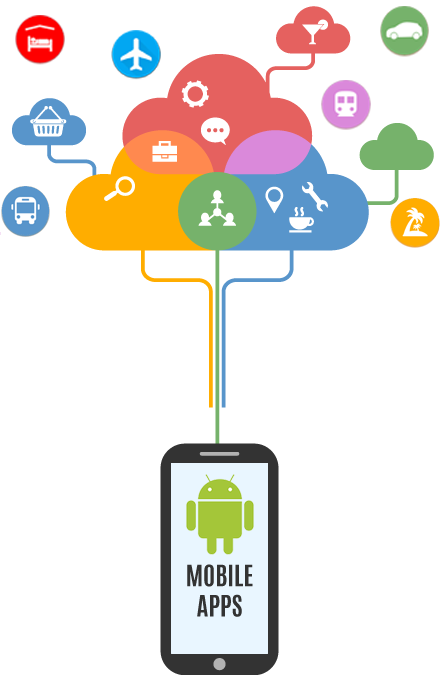 Android Application Development Company | Android App Development | Travel Apps
